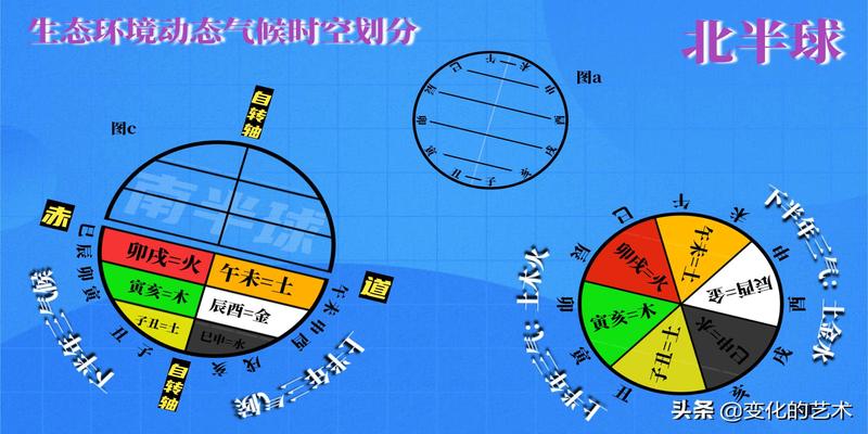 八字地支藏干是如何作用(地支为什么要藏干)