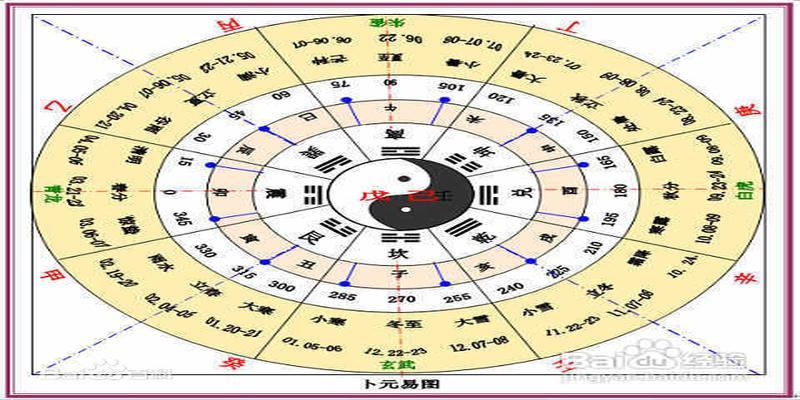 八字成格的条件(炎上格是木专旺格的特殊形式)