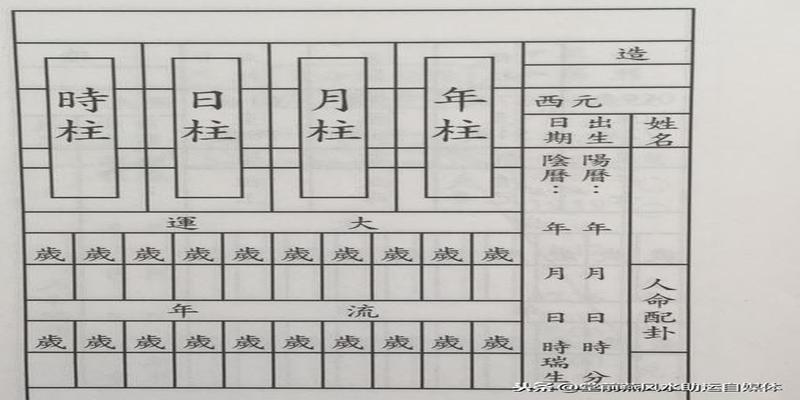 八字排盘算命详解算命(八字基础吃透了)