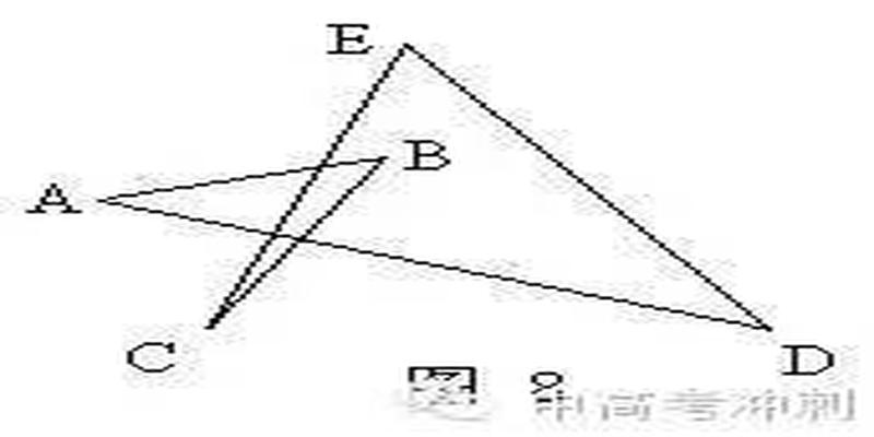 八字模型结论(方法技巧妙用“8”字模型)