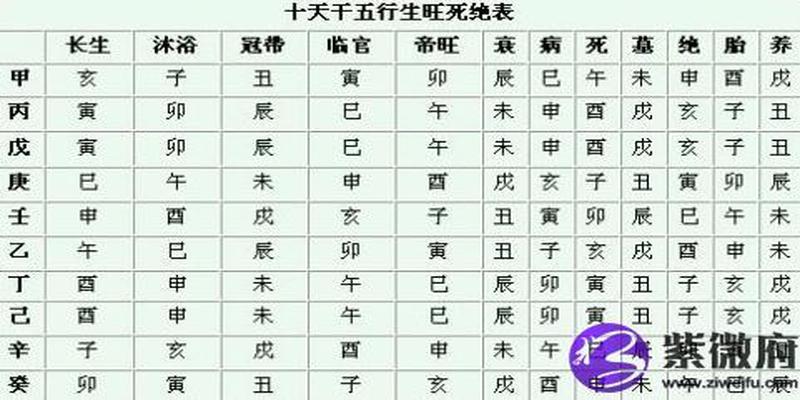 癸亥日生人吉凶论断