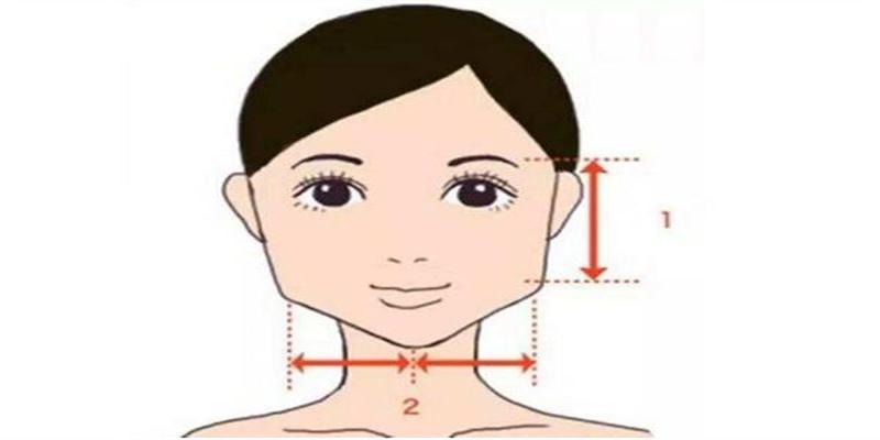 相面算命四方脸的命运(方脸的男人面相)