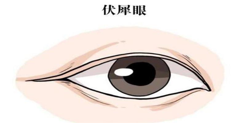 鱼尾纹看你容易出轨吗(额头有八字纹)