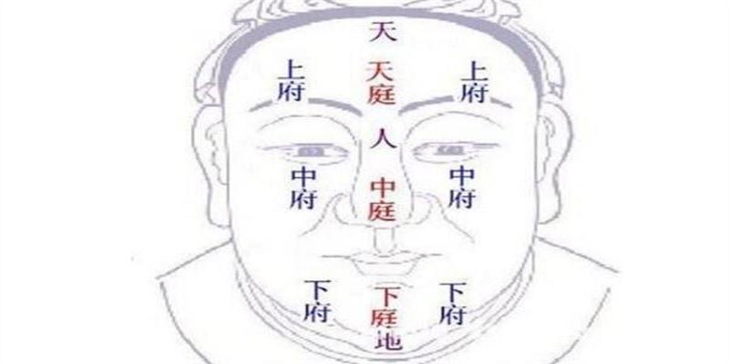 门牙有缝漏财吗(门牙有缝隙也是有讲究的,这是漏财的面相!)