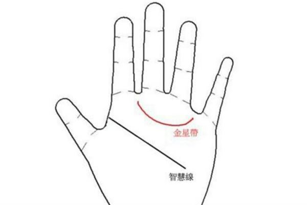 抬头纹到底好不好？(抬头纹很严重的人)