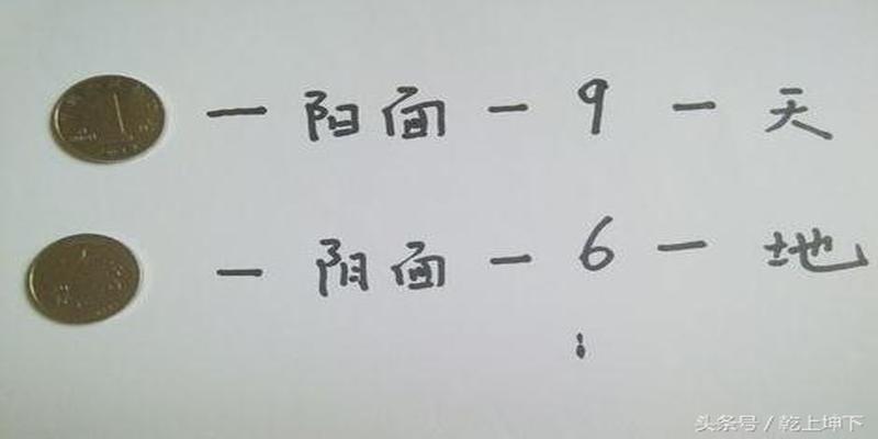 怎么用硬币算卦并且记录一下(教你如何用铜钱起卦)