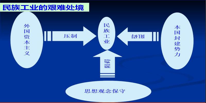 张家口有算卦特准的地方吗(你知道近代“外贸第一家族”是谁)