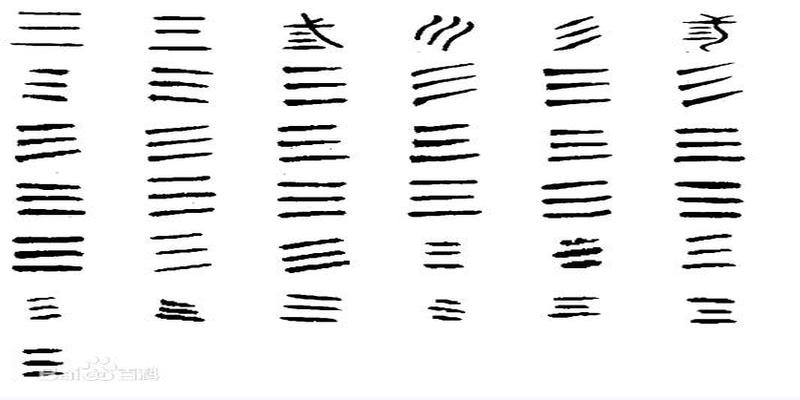 算卦数字代表的意义(中国“数字”的由来)