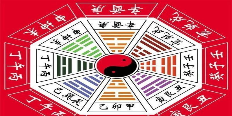 八字中的建禄是什么意思(八字看财运的含义)