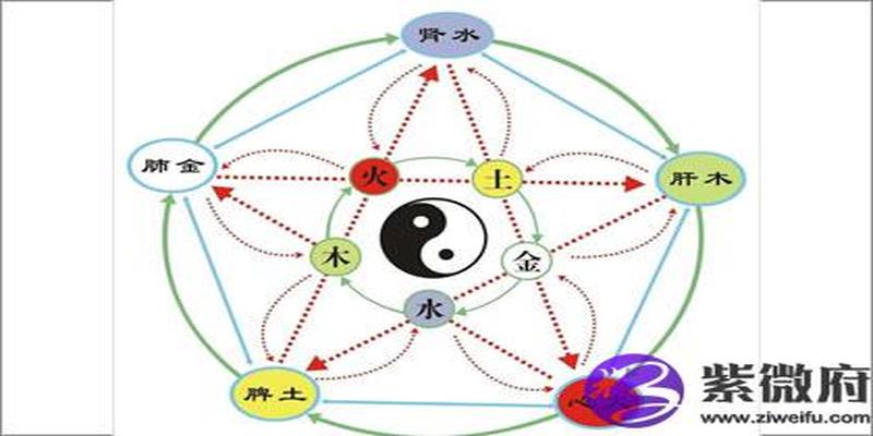 杨柳木命生于八月末时(杨柳木命生于几月好)