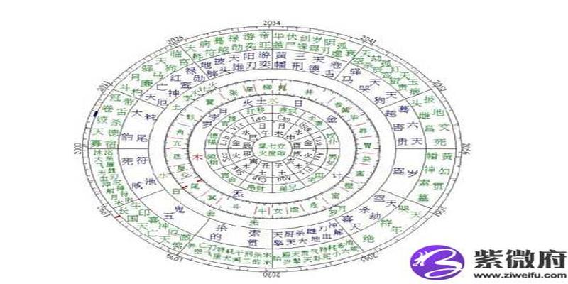 命带魁罡贵人好不好