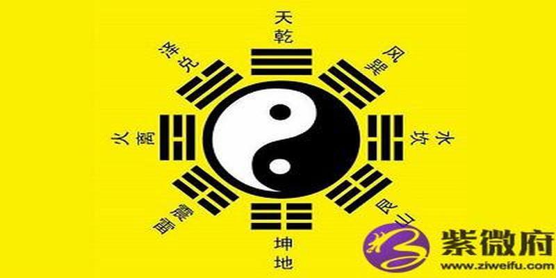 占星定位星(行星的位置)