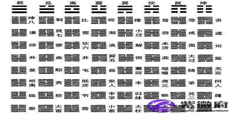 地泽临卦求工作(临卦详解事业)