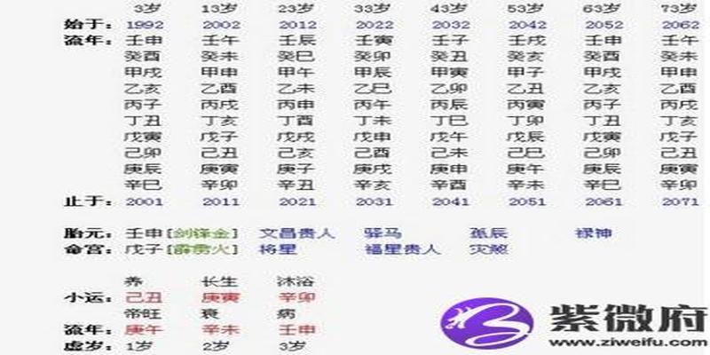 八字论比肩,八字比肩多