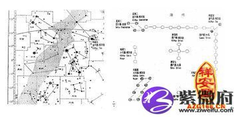 洛书河图九宫八卦图怎么理解(河图和洛书的五行数字)