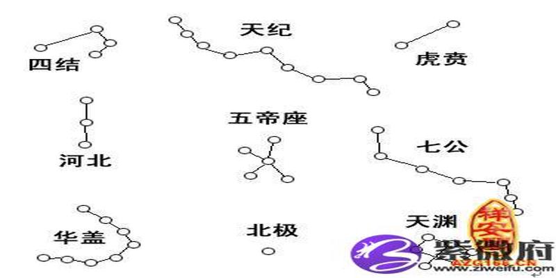 洛书河图九宫八卦图怎么理解(河图和洛书的五行数字)