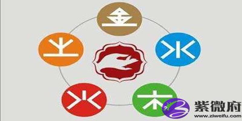 水命去哪一方向发展好(水命在哪个方向发展好)