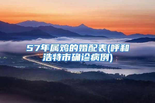 57年属鸡的婚配表(呼和浩特市确诊病例)