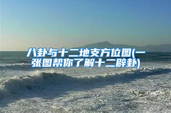 八卦与十二地支方位图(一张图帮你了解十二辟卦)