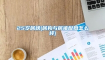 25岁属啥(属狗与属猪配婚怎么样)