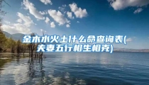 金木水火土什么命查询表(夫妻五行相生相克)