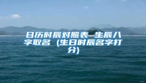 日历时辰对照表 生辰八字取名 (生日时辰名字打分)