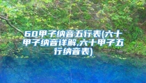 60甲子纳音五行表(六十甲子纳音详解,六十甲子五行纳音表)