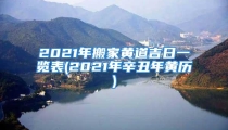 2021年搬家黄道吉日一览表(2021年辛丑年黄历)