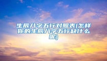 生辰八字五行对照表(怎样你的生辰八字五行缺什么呢)