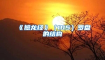 《撼龙经》（105）罗盘的结构