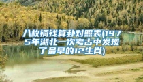 八枚铜钱算卦对照表(1975年湖北一次考古中发现了最早的12生肖)