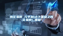 梅花易数 元亨利(占卜基础之梅花易数)_重复