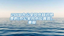 2018办公室风水知识免费的(办公室风水位置图)_重复