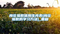 梅花易数体用生克表(梅花易数的学习方法)_重复