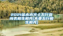 2021金木水火土五行查询表相生相克(夫妻五行相生相克)