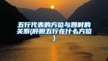 五行代表的方位与四时的关系(肝胆五行在什么方位)