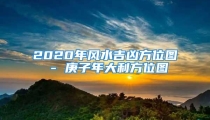 2020年风水吉凶方位图 - 庚子年大利方位图