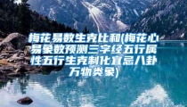 梅花易数生克比和(梅花心易象数预测三字经五行属性五行生克制化宜忌八卦万物类象)