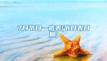 7月节日一览表(节日表日期)