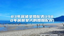 83年属猪女婚配表(1980年属猴女人的婚姻配对)