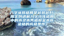 八字从弱格局是越弱越好(用实例讲解八字特殊格局中的水灵木秀格和金木栋梁格的成格条件)