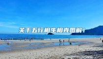 关于五行相生相克图解!