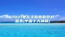 2021鬼谷子称骨算命对照表(中国十大神算)