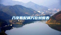 八字看配偶方位对照表