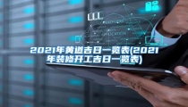 2021年黄道吉日一览表(2021年装修开工吉日一览表)