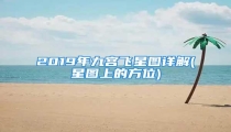 2019年九宫飞星图详解(星图上的方位)