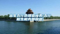 出生五行命理查询表(五行相生相克都知道)