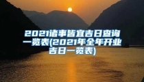 2021诸事皆宜吉日查询一览表(2021年全年开业吉日一览表)