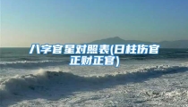 八字官星对照表(日柱伤官正财正官)