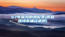 57年属鸡的婚配表(呼和浩特市确诊病例)